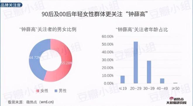 点击看大图 图源:网络