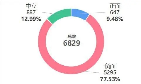 1660180650905183.jpg bb5367432b9ce11190182d7f490149f6_1660180645323367.jpg