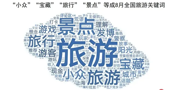 1660442121162671.png 6b6ad9313fbda266f4caa94c31de55ac_1660442116565359.png
