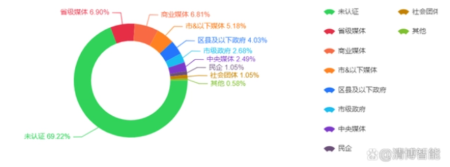 1669620047670560.png image.png