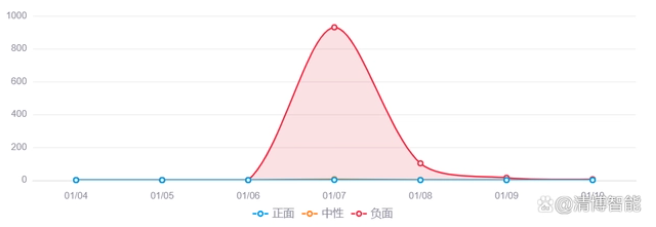 1669620055287186.png image.png