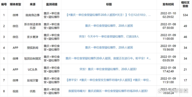 1669620065349383.png image.png